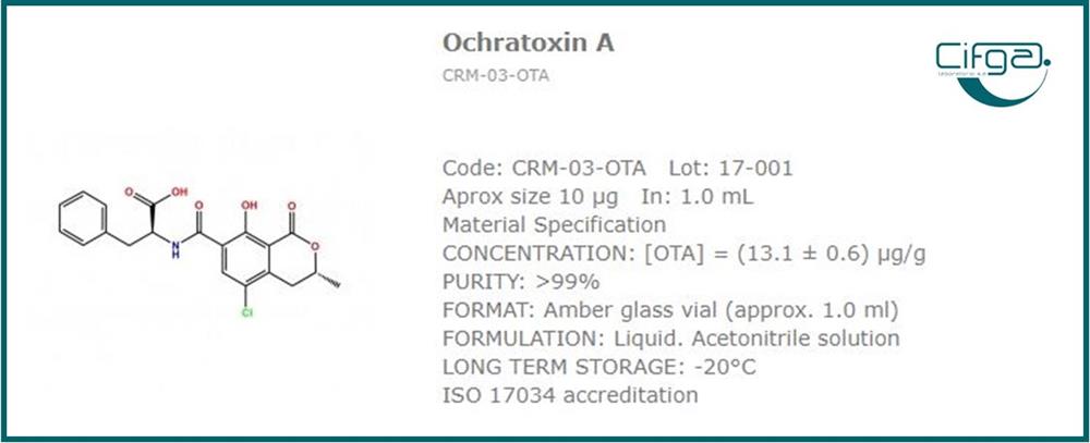 Ochratoxin A Certified Reference Materials